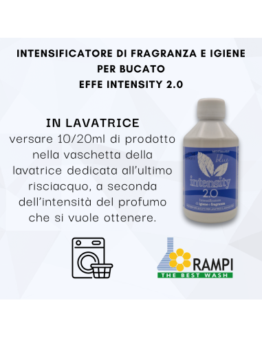 MEDIT BLUE INTENSITY