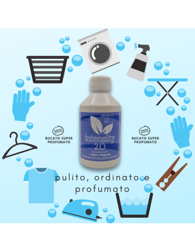 MEDIT BLUE INTENSITY